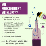 WEINLUFT® - Weinkonservierung - Weinagentur BELY